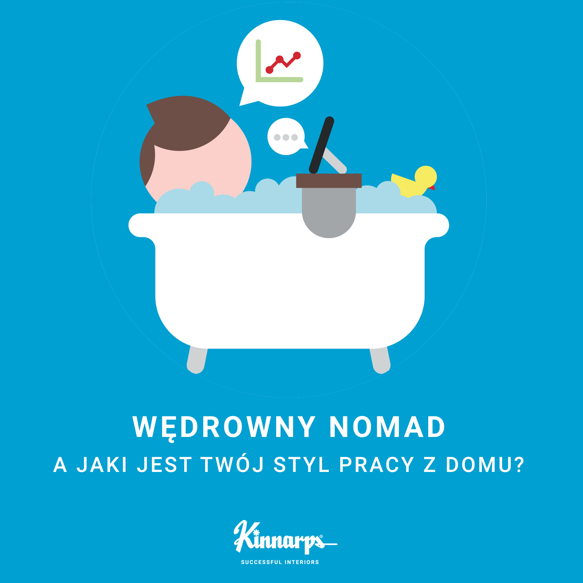 quiz praca zdalna_social media_wedrowny nomad.png