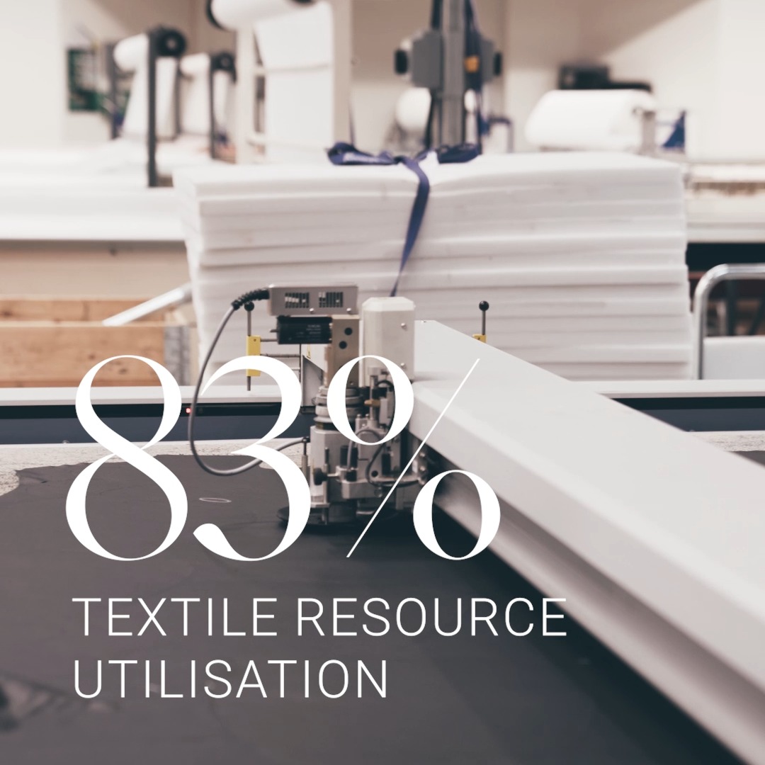 sustainability-textile-ig.jpg