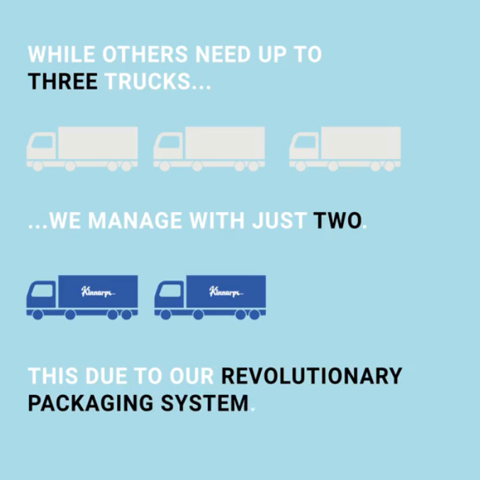 kinnarps blue truck.png